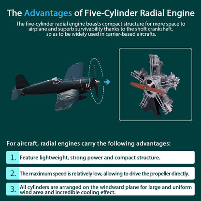 5-Cylinder Radial Engine Model Kit -Full Metal Radial Engine Model Kit 250+Pcs