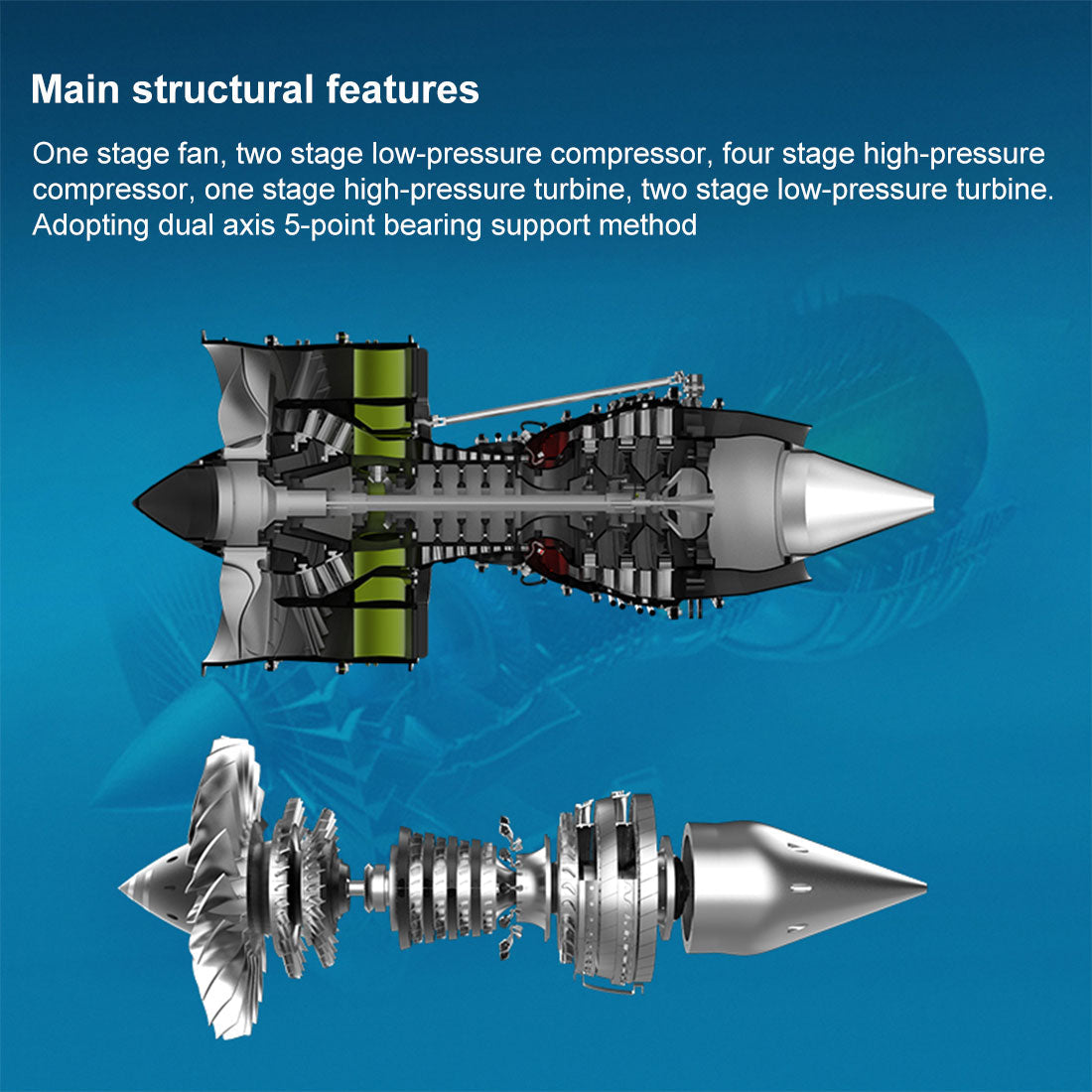 1/10 Dual-Spool Turbofan Engine Model Kits That Runs Mechanical 1000+PCS