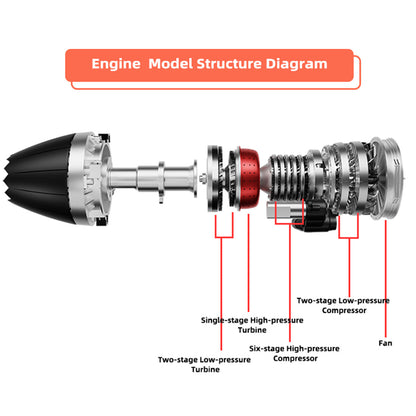 1/10 Turbofan Engine Model KIT